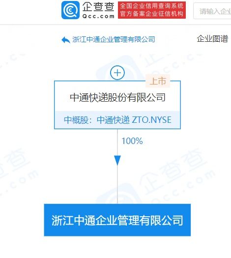 浙江中通企業管理成立,注冊資本2億元